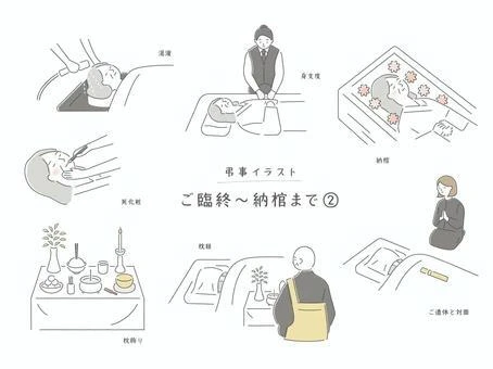 自宅での安置 loading=
