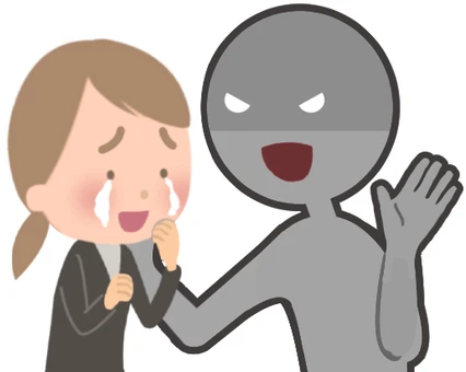 解約手続きの流れ
